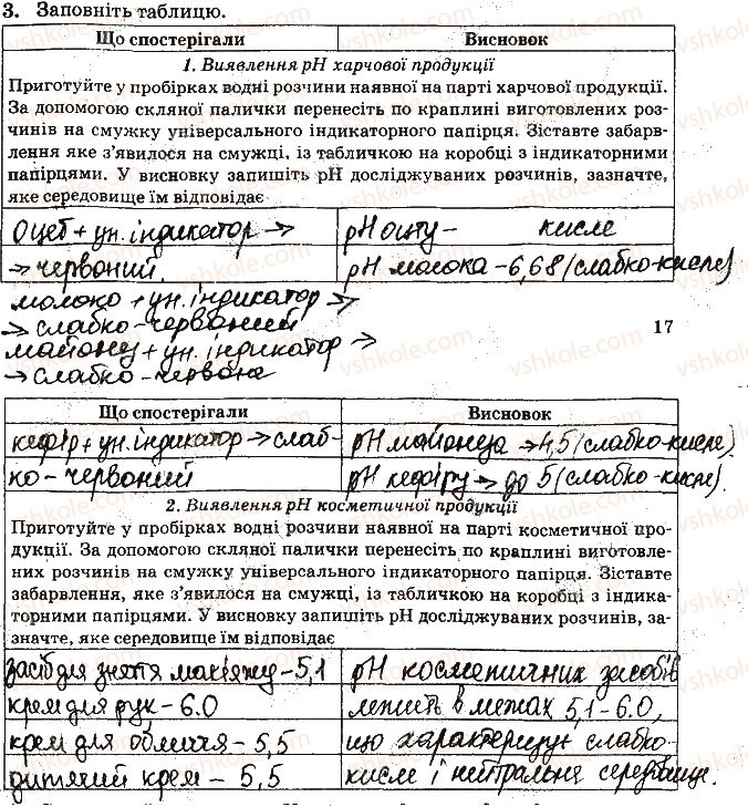 фото задание ст17завд3 - відповіді до сторінок № 16-28