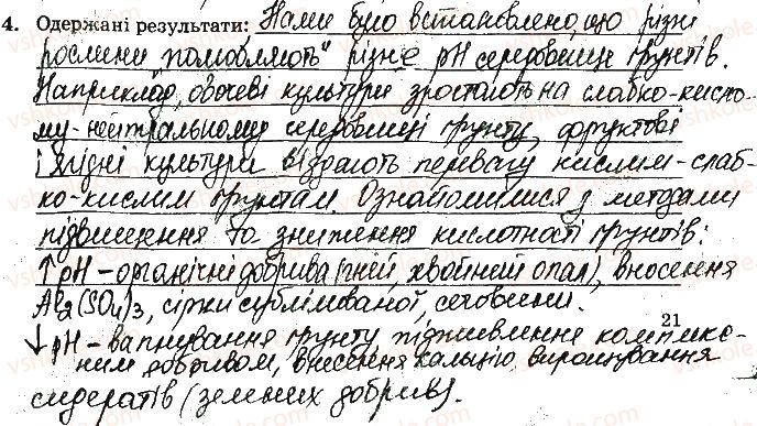 фото задание ст21завд4 - відповіді до сторінок № 16-28
