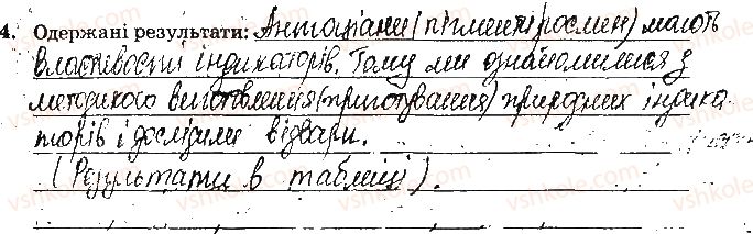 фото задание ст25завд4 - відповіді до сторінок № 16-28