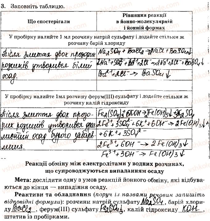 фото задание ст28завд3 - відповіді до сторінок № 16-28