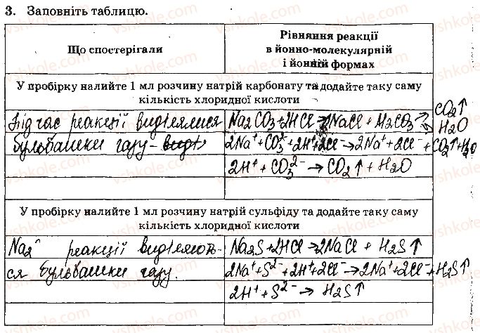 фото задание ст30завд3 - відповіді до сторінок № 29-45