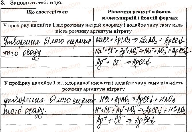 фото задание ст33завд3 - відповіді до сторінок № 29-45