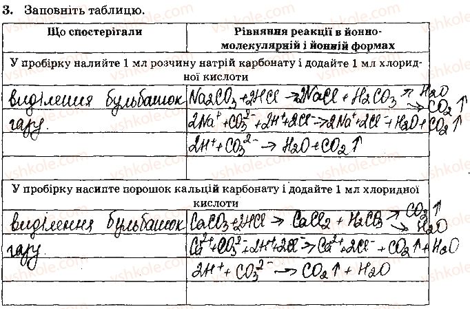 фото задание ст36завд3 - відповіді до сторінок № 29-45