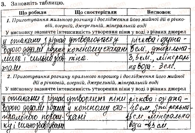 фото задание ст51завд3 - відповіді до сторінок № 46-60