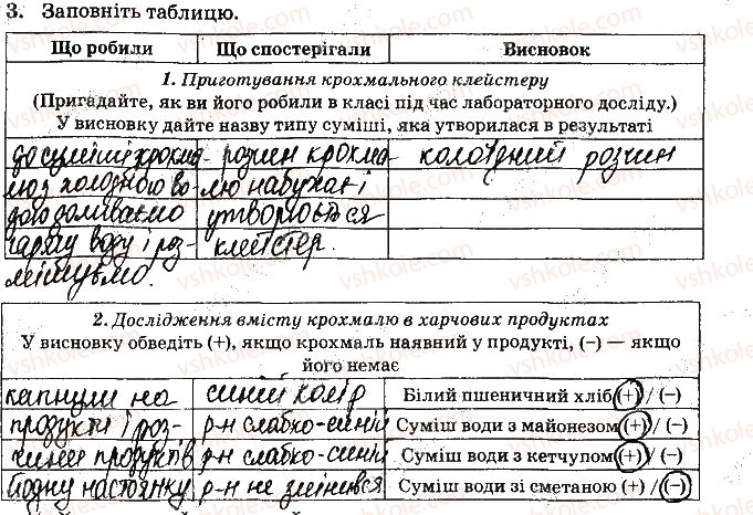 фото задание ст55завд3 - відповіді до сторінок № 46-60