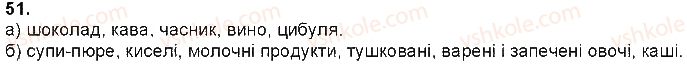 фото задание 51 - § 11. ступінь дисоціації - тема 1. розчини