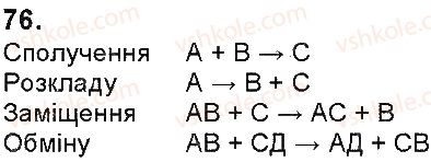 фото задание 76 - § 18. класифікація реакцій - тема 2. хімічні реакції