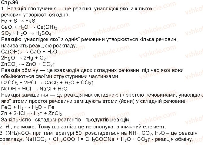 фото задание ст96 - § 18. класифікація реакцій - тема 2. хімічні реакції
