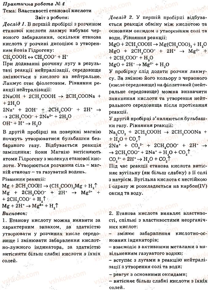фото задание 4 - практичні роботи