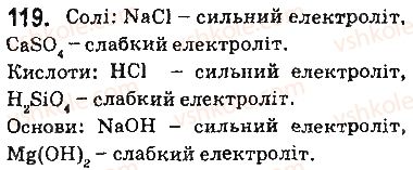 фото задание 119 - § 10. сильні й слабкі електроліти. ступінь електролітичної дисоціації - тема 1. розчини
