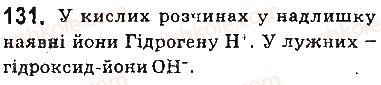 фото задание 131 - § 11. кислотність середовища. поняття про рн розчину - тема 1. розчини