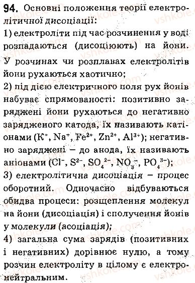 фото задание 94 - § 8. електроліти й неелектроліти. електролітична дисоціація - тема 1. розчини