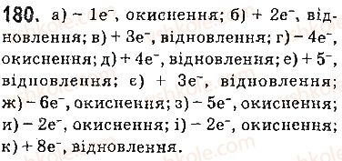 фото задание 180 - § 15. окисно-відновні реакції - тема 2. хімічні реакції