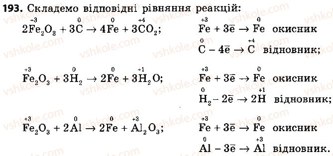 фото задание 193 - § 16. окисники й відновники - тема 2. хімічні реакції