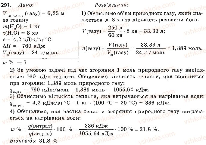 фото задание 291 - § 25. властивості метану та його гомологів, їх застосування - тема 3. початкові поняття про органічні сполуки