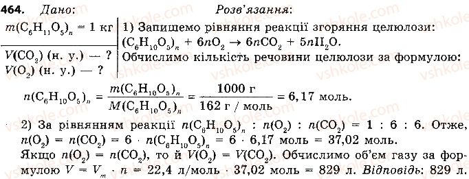 фото задание 464 - § 37. вуглеводи: крохмаль та целюлоза - тема 3. початкові поняття про органічні сполуки