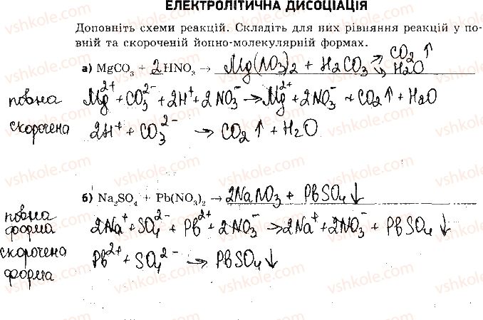 фото задание 1 - варіант 1 - самостійна робота 2. електролітична дисоціація - самостійні роботи
