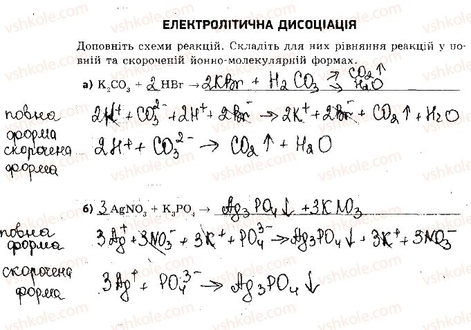 фото задание 1 - варіант 2 - самостійна робота 2. електролітична дисоціація - самостійні роботи