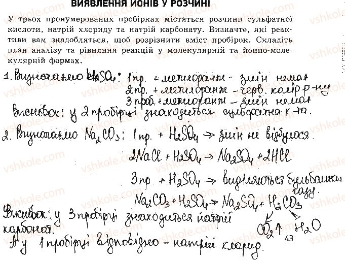 фото задание 1 - варіант 2 - самостійна робота 3. виявлення йонів - самостійні роботи