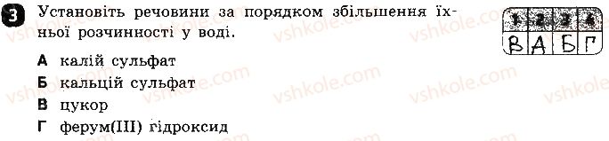 фото задание 3 - варіант 2 - тестова робота 1. загальні характеристики розчинів - тестові роботи