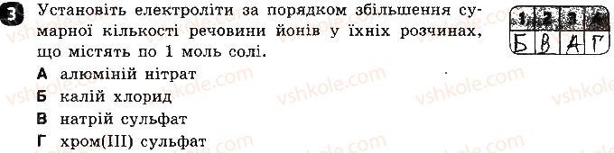 фото задание 3 - варіант 1 - тестова робота 2. електролітична дисоціація - тестові роботи