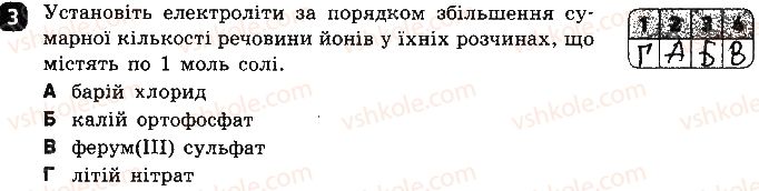 фото задание 3 - варіант 2 - тестова робота 2. електролітична дисоціація - тестові роботи