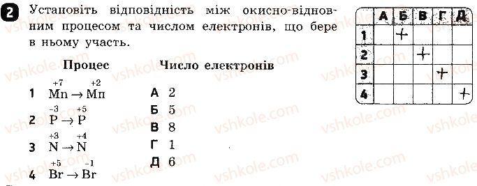 фото задание 2 - варіант 2 - тестова робота 3. окисно-відновні реакції - тестові роботи