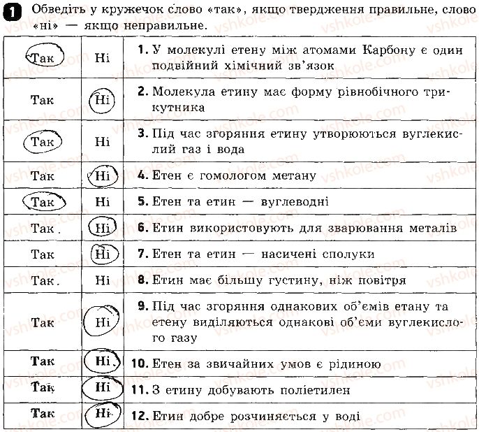 фото задание 1 - варіант 1 - тестова робота 6. етен. етин - тестові роботи