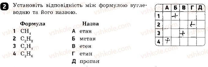 фото задание 2 - варіант 1 - тестова робота 6. етен. етин - тестові роботи