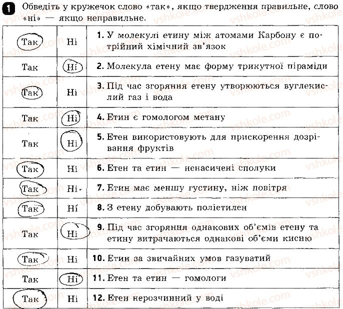 фото задание 1 - варіант 2 - тестова робота 6. етен. етин - тестові роботи