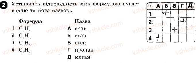 фото задание 2 - варіант 2 - тестова робота 6. етен. етин - тестові роботи