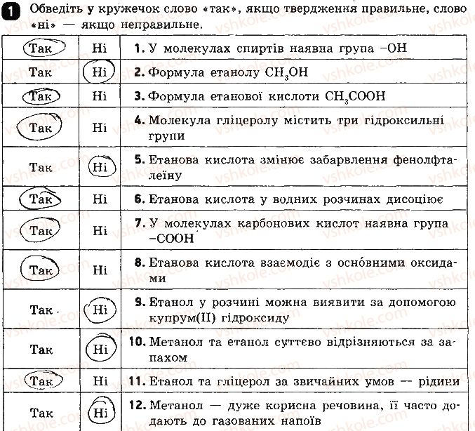 фото задание 1 - варіант 1 - тестова робота 7. спирти. етанова кислота - тестові роботи