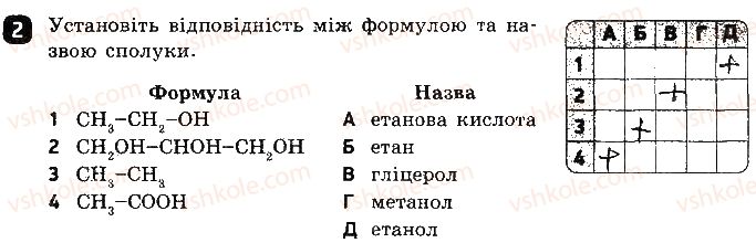 фото задание 2 - варіант 1 - тестова робота 7. спирти. етанова кислота - тестові роботи