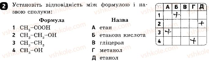 фото задание 2 - варіант 2 - тестова робота 7. спирти. етанова кислота - тестові роботи