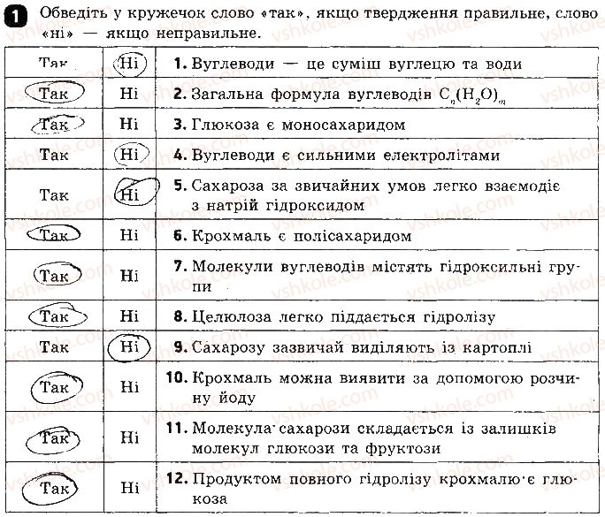 фото задание 1 - варіант 1 - тестова робота 8. вуглеводи - тестові роботи