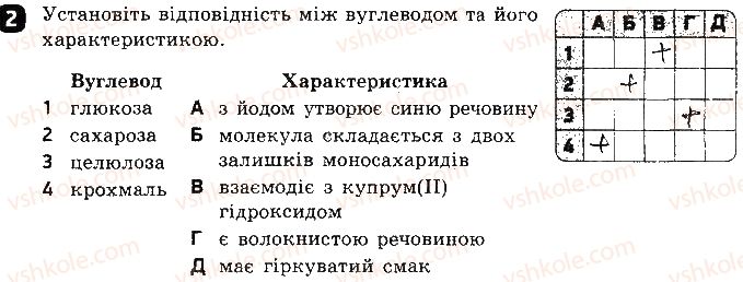 фото задание 2 - варіант 1 - тестова робота 8. вуглеводи - тестові роботи