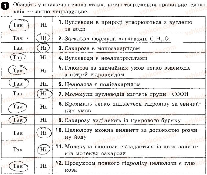 фото задание 1 - варіант 2 - тестова робота 8. вуглеводи - тестові роботи