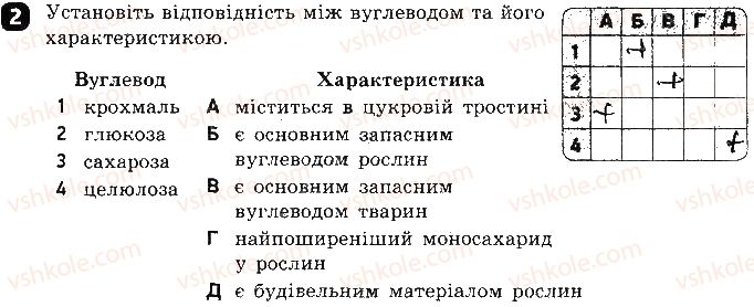 фото задание 2 - варіант 2 - тестова робота 8. вуглеводи - тестові роботи