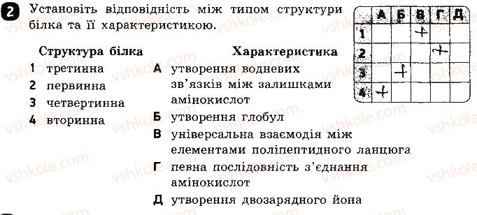 фото задание 2 - варіант 2 - тестова робота 9. амінокислоти. білки - тестові роботи