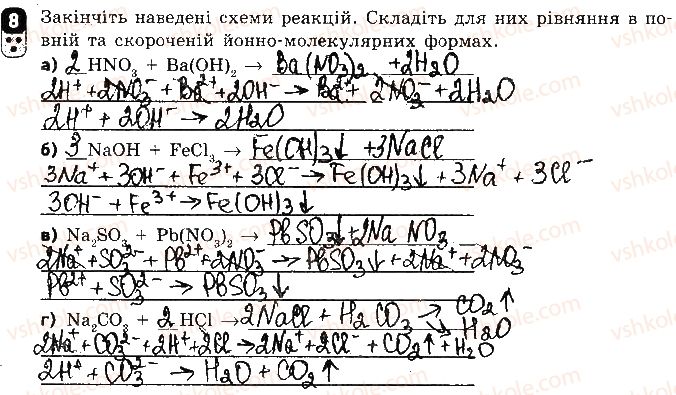 фото задание 8 - варіант 1 - залікова робота 1. розчини - залікові роботи