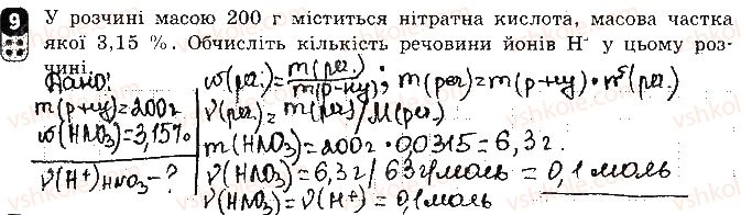 фото задание 9 - варіант 1 - залікова робота 1. розчини - залікові роботи