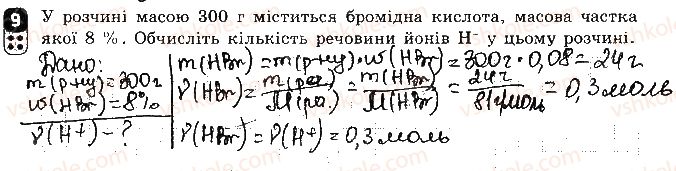 фото задание 9 - варіант 2 - залікова робота 1. розчини - залікові роботи