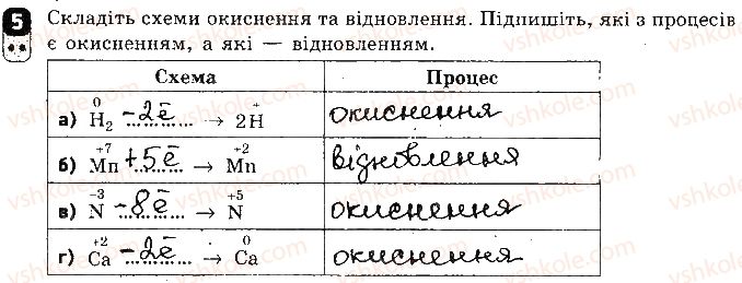 фото задание 5 - варіант 1 - залікова робота 2. хімічні реакції - залікові роботи