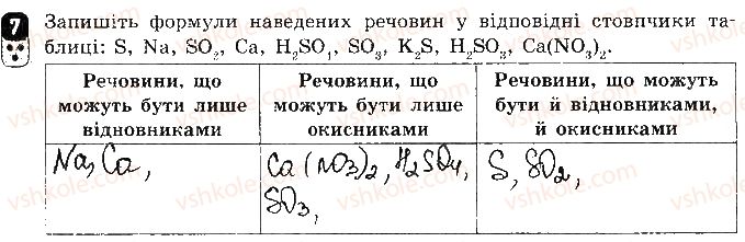фото задание 7 - варіант 1 - залікова робота 2. хімічні реакції - залікові роботи