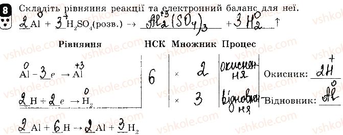 фото задание 8 - варіант 1 - залікова робота 2. хімічні реакції - залікові роботи