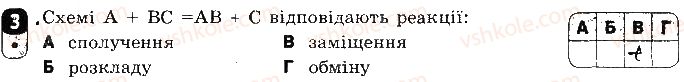фото задание 3 - варіант 2 - залікова робота 2. хімічні реакції - залікові роботи