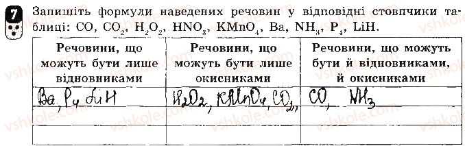 фото задание 7 - варіант 2 - залікова робота 2. хімічні реакції - залікові роботи