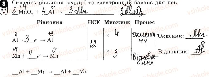 фото задание 8 - варіант 2 - залікова робота 2. хімічні реакції - залікові роботи