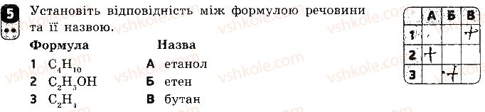 фото задание 5 - варіант 1 - залікова робота 3. органічні сполуки - залікові роботи