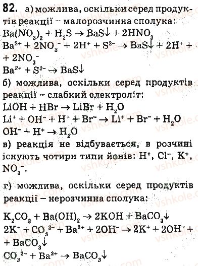 фото задание 82 - § 11. реакції обміну між електролітами в розчині - 1 розділ. вода. розчини